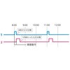 80290107,80290125,80290098,80290116