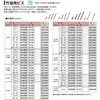 竹垣専用ドリルネジ 4×30mm タカショー