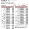 竹垣専用ドリルネジ 4×40mm タカショー