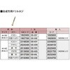 合成竹用ドリルネジ 4×35mm 半ネジ タカショー