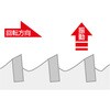 80472247,80472256,80472265,80472274,80472290