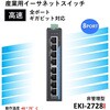 EKI-2728I-CE ギガビット対応 非管理型 産業用イーサネットスイッチ (10/100/1000BASE-T) Advantech(アドバンテック) 80476438