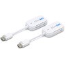 ワイヤレス HDMI to HDMI【 USB/AC変換アダプタ付属モデル】 プリンストン