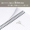 PKA9868ASTHZE A5リングノート(柄違い3冊セット) Pukka Pad 80491936