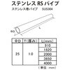 80619396,80619414,80619430