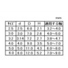 10184904 E^~ _Ch[ng(哯e) 80639976