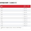 10944J TCGX_CGbg Cg  얞X̐p {qY 80777754