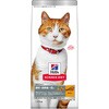 サイエンスダイエット 猫用 避妊・去勢後 ～6歳 チキン 日本ヒルズ