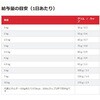 2721J TCGX_CGbg A_g ^p p 1`6 {qY 80778059
