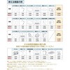 SIG-2500PA セル式インバーター発電機 パオック 80789147