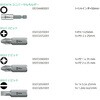 073406 ビットチェック ビットセット Wera 80789786