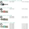 073630 ビットチェック ビットセット Wera 80790109