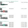 073418 ビットチェック バイトーション ビットセット Wera 80790285