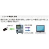 PPR20-5(校正書・トレーサビリティ体系図付) プログラマブル高分解能直流安定化電源 テクシオ・テクノロジー(GW INSTEK) 80791588