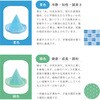 4993896306133 【風水色を盛り込んだカラー盛り塩】五彩の盛り塩 緑色 神棚の里 80801065