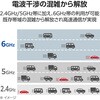 WRC-BE100XS-BH Wi-Fi 7 無線LAN ルーター 6GHz対応 10Gbps WAN/LAN 5765+2882+1376Mbps メッシュ対応 IPv6(IPoE) エレコム 80802070