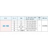 AB166 アングルゲージブロックセット VERTEX(バーテックス) 80821679