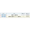 VCP-6 チャックブロックセット VERTEX(バーテックス) 80822205