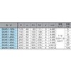 GSX51-160-B 丸型永磁チャック【受注生産品】 ギガ・セレクション 80824059