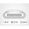 R7X10AC SEIKOアストロン用クロコダイル セイコー(SEIKO) 80857291
