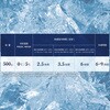 IP5001 保冷剤 氷纏ZERO CV2026用 暑さ対策 ひんやり サーヴォ(旧:サンペックスイスト) 80833658