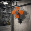YK-456H 45cm壁掛け工場扇 ユアサ(ユアサプライムス) 80839170