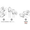 S-PTK5DS 配管支持架台 ステンレス ネグロス電工 80850860