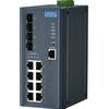 ギガビット 管理型・産業用イーサネットスイッチ Advantech(アドバンテック)
