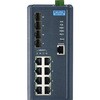 EKI-7712G-4F-BE ギガビット 管理型・産業用イーサネットスイッチ Advantech(アドバンテック) 80857406