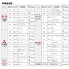 HC-STLMLBK 極太ハンドルカバー 煌星-ステラ- 雅 80857790