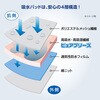 0471203 <ファミラ>さわやか安心接触冷感ボクサーパンツ(サイドガードプラス)2色7枚組 ファミリー・ライフ 80885519