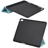 TBC-IPA24304LBL iPadAir13用ハニカム衝撃吸収ケース ナカバヤシ 80908646