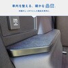 JJ-NVN92-161-B23 N-VAN タイヤハウスガードパネル プロダックス 80910597