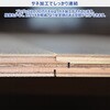 JJ-NVN21-UN-262 N-VAN カーゴキット M プロダックス 80921368