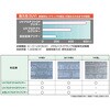 3029521 sAChUVveNgSiN[ d ӏTCfBO{[hیpN[ jb({yCg) 80943049