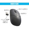PC-SMWBS3MB08-K 無線光学式静音マウス Mサイズ Blue LED オーム電機 80967805