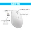 PC-SMWBS3MB08-W 無線光学式静音マウス Mサイズ Blue LED オーム電機 80967839