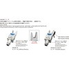8.Y00234 ランナーチャック CRG 81012709
