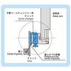 1.Y01276 L型手動ツールチェンジャー CRG 81012980