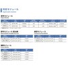 8.Y00461 自動ツールチェンジャー CRG 81013811