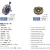 8.Y00033 円形手動ツールチェンジャー CRG 81013978