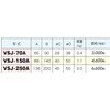 VSJ-150A スクリュージャッキ VERTEX(バーテックス) 81015421