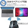 M-XGM15BBSGM/EC CX}EX  Bluetooth 5{^ u[LED É ₷ ɂȂ iށE߂{^ EX-G GR 81074413