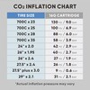 - Co2 INFLATION KIT AIR ROCKET black READY GO 81229648
