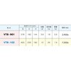VTB102 ツールボックス VERTEX(バーテックス) 81230409