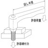 CLSSB4-8 クランプレバー ステンレス 標準おねじ ラクテム 81232159
