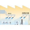 NK-20JNA 暑熱対策用空調ノズル Panasonic(パナソニック) 81252319