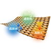ASK-9004GR スノコ 安全スノコマット 90cm×4M カーボーイ 81272847