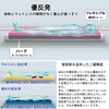 590714 エムリリー優反発三つ折マットレス 8cm シングル/セミダブル/ダブル 浅野撚糸 81278849