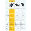 EC-C67MN モバイルバッテリー 5000mAh 巻取り式 USB-Cケーブル一体型 小型 軽量 最大20W 残量表示ディスプレイ エレコム 81293637